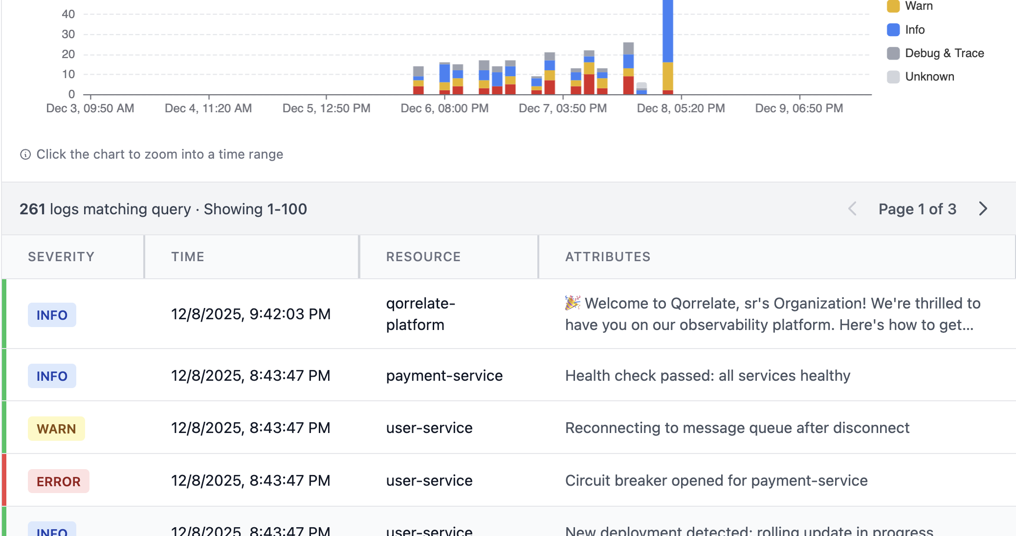 Lightning-Fast Log Search